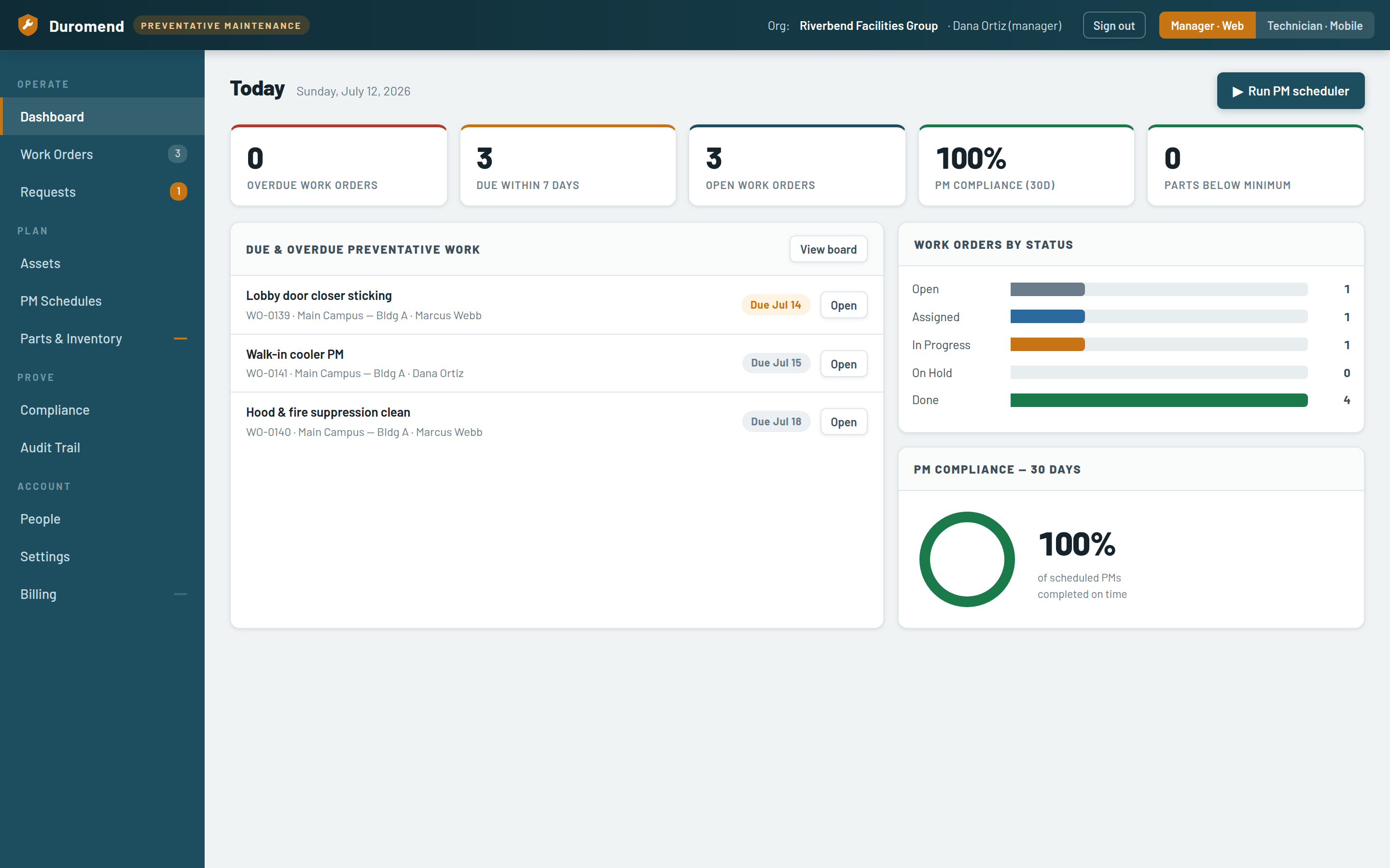Duromend manager dashboard